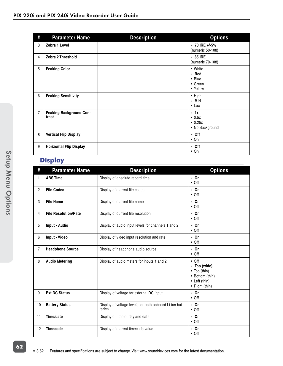 Display, Se tup menu op tions | Sound Devices PIX 220i User Manual | Page 64 / 75