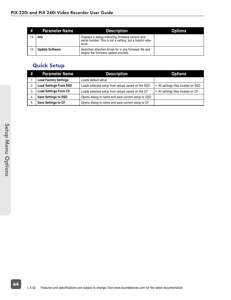 Quick setup, Se tup menu op tions | Sound Devices PIX 220i User Manual | Page 66 / 75