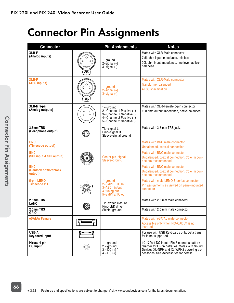 Connector pin assignments, Connect or pin assignments | Sound Devices PIX 220i User Manual | Page 68 / 75