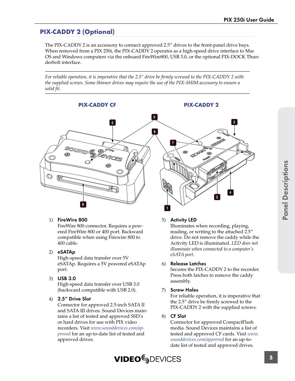 Pix-caddy 2 (optional), Panel descr ip tions | Sound Devices PIX 250i User Manual | Page 11 / 86