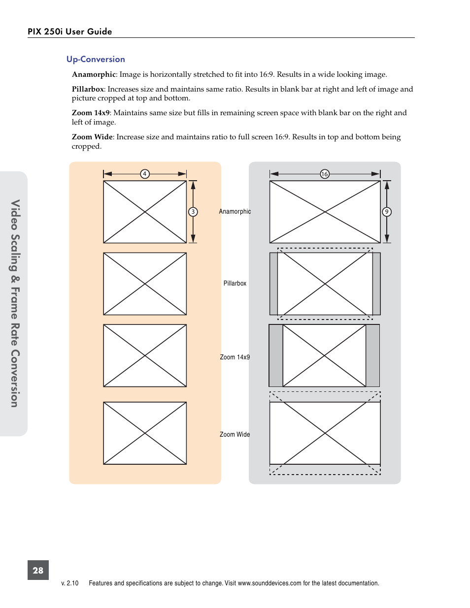 Video scaling & f rame r at e con ver sion | Sound Devices PIX 250i User Manual | Page 34 / 86
