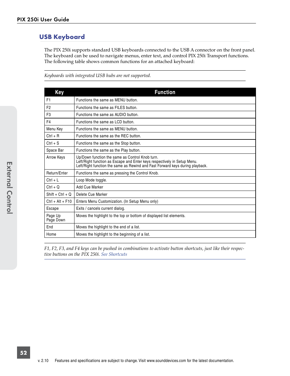Usb keyboard, Ext er nal contr ol | Sound Devices PIX 250i User Manual | Page 58 / 86
