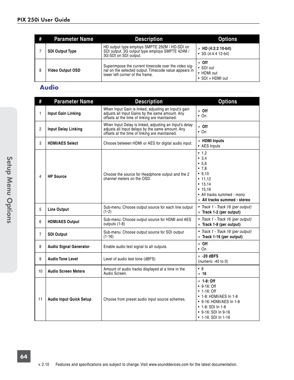 Audio, Se tup menu op tions | Sound Devices PIX 250i User Manual | Page 70 / 86