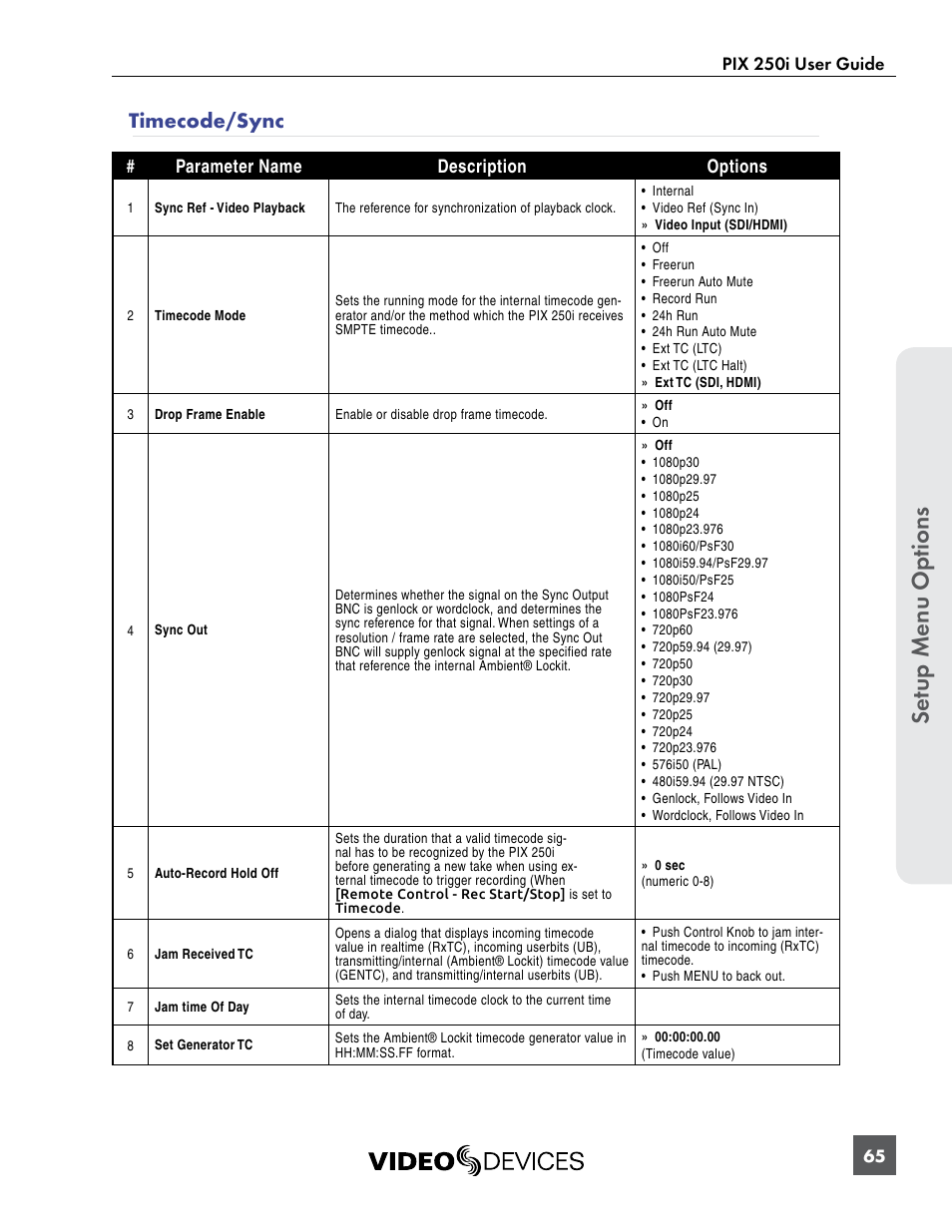 Timecode/sync, Se tup menu op tions | Sound Devices PIX 250i User Manual | Page 71 / 86