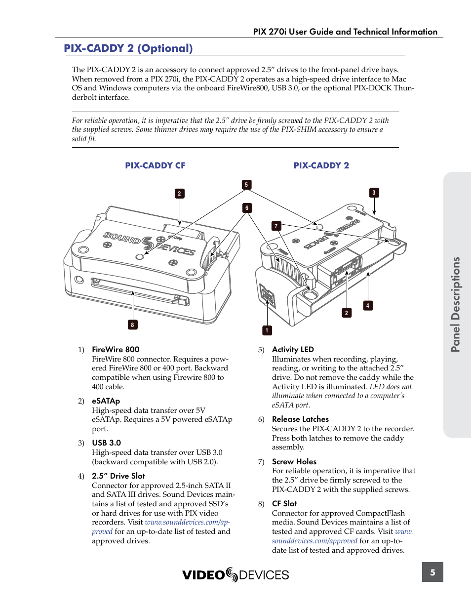 Pix-caddy 2 (optional), Panel descr ip tions | Sound Devices PIX 270i User Manual | Page 11 / 99