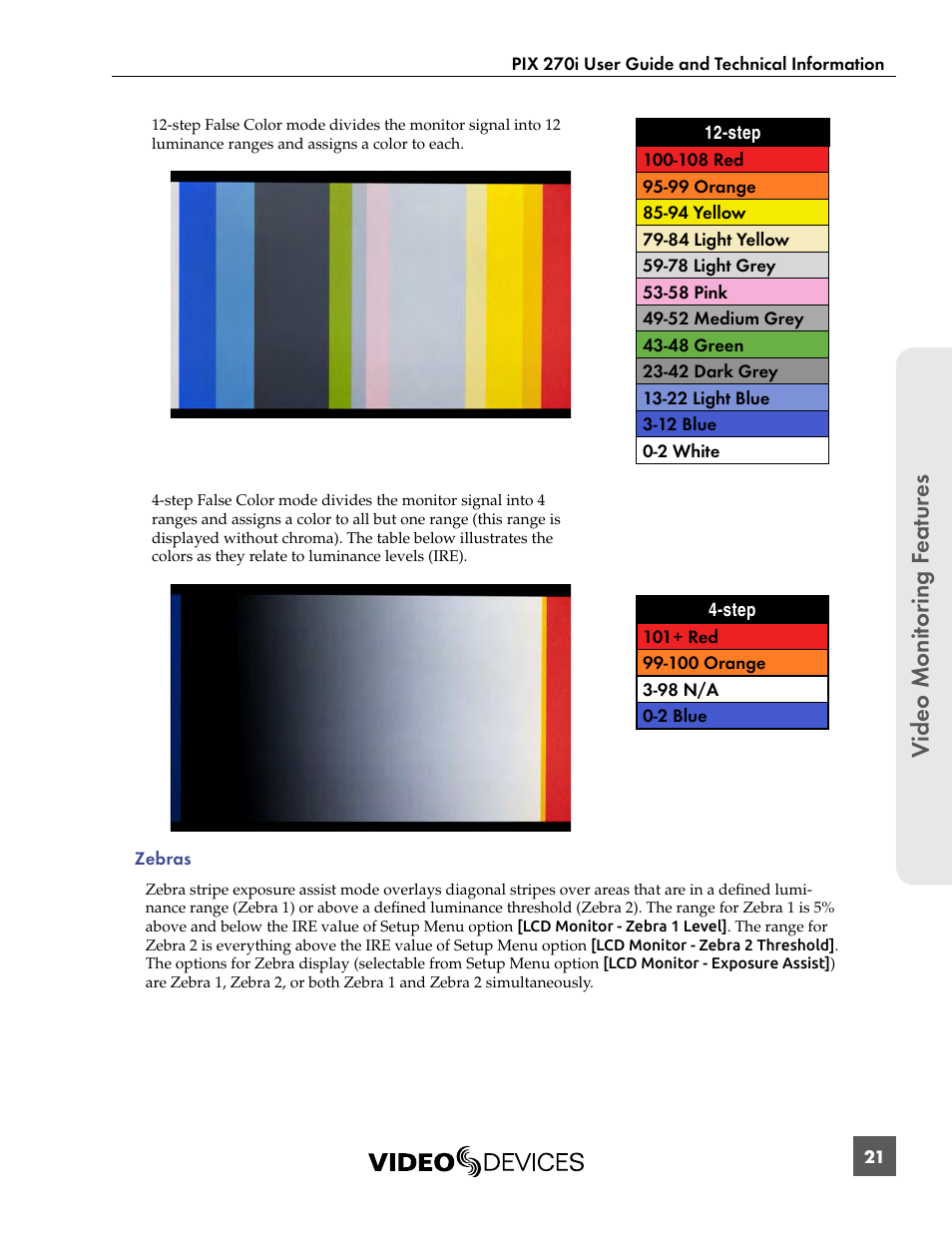 Video monit or ing f eatur es | Sound Devices PIX 270i User Manual | Page 27 / 99