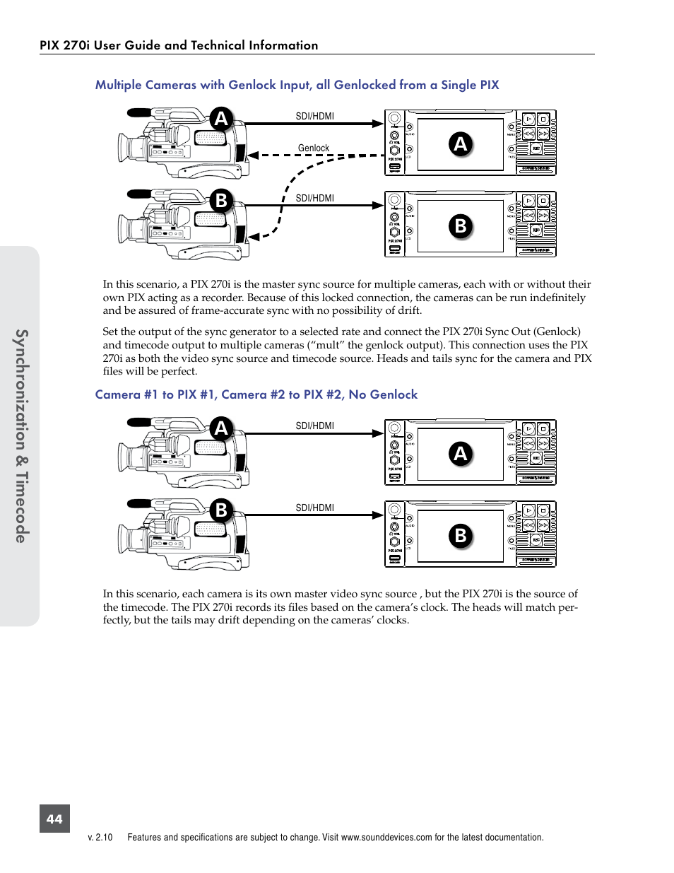 Ab b, Sync hr onization & t imecode | Sound Devices PIX 270i User Manual | Page 50 / 99