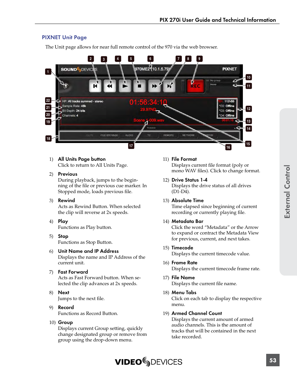 Ext er nal contr ol | Sound Devices PIX 270i User Manual | Page 59 / 99
