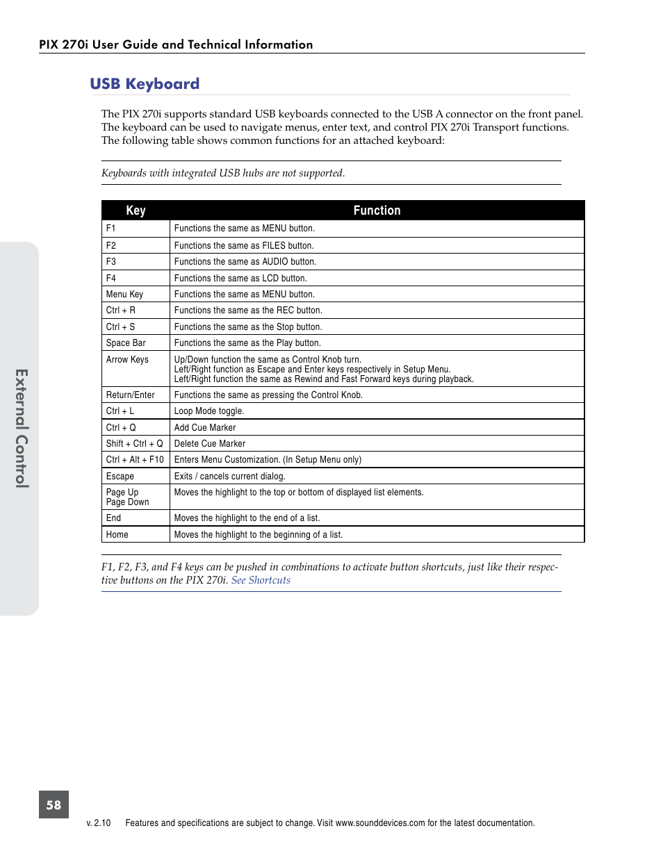 Usb keyboard, Ext er nal contr ol | Sound Devices PIX 270i User Manual | Page 64 / 99