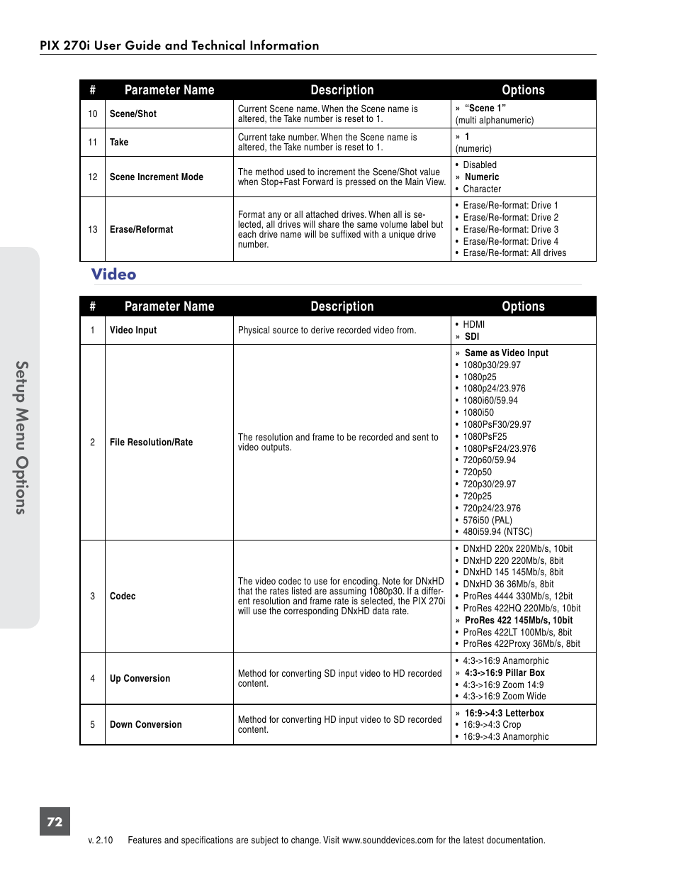 Video, Se tup menu op tions | Sound Devices PIX 270i User Manual | Page 78 / 99