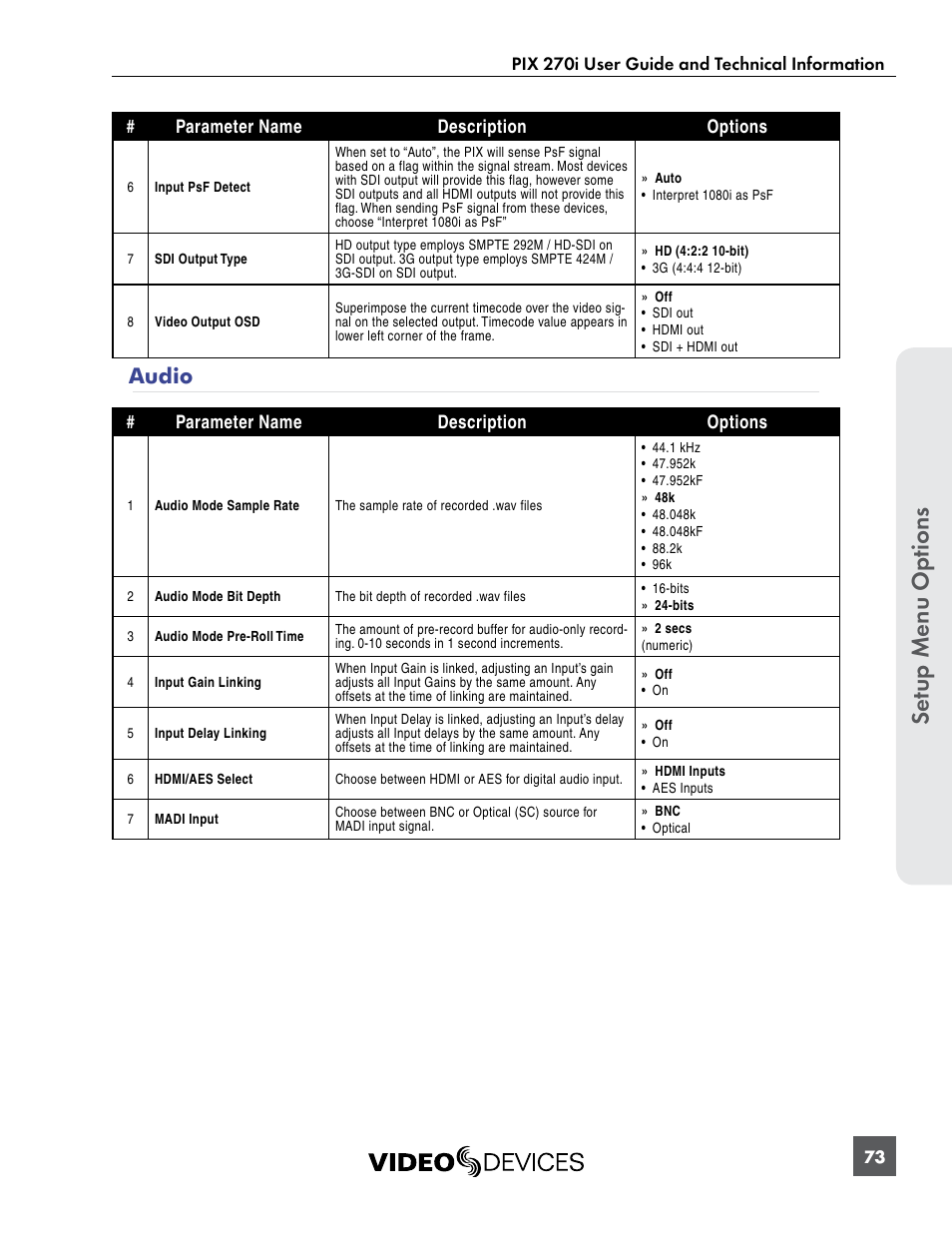 Audio, Se tup menu op tions | Sound Devices PIX 270i User Manual | Page 79 / 99