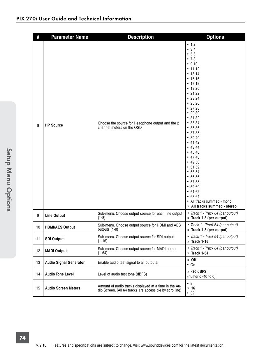 Se tup menu op tions | Sound Devices PIX 270i User Manual | Page 80 / 99