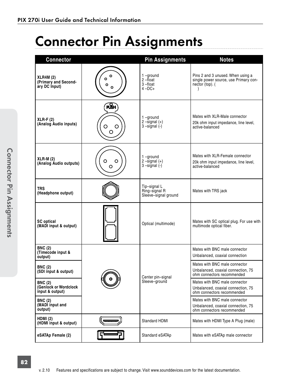 Connector pin assignments, Audio input, See “connector pin assign | Connect or pin assignments | Sound Devices PIX 270i User Manual | Page 88 / 99