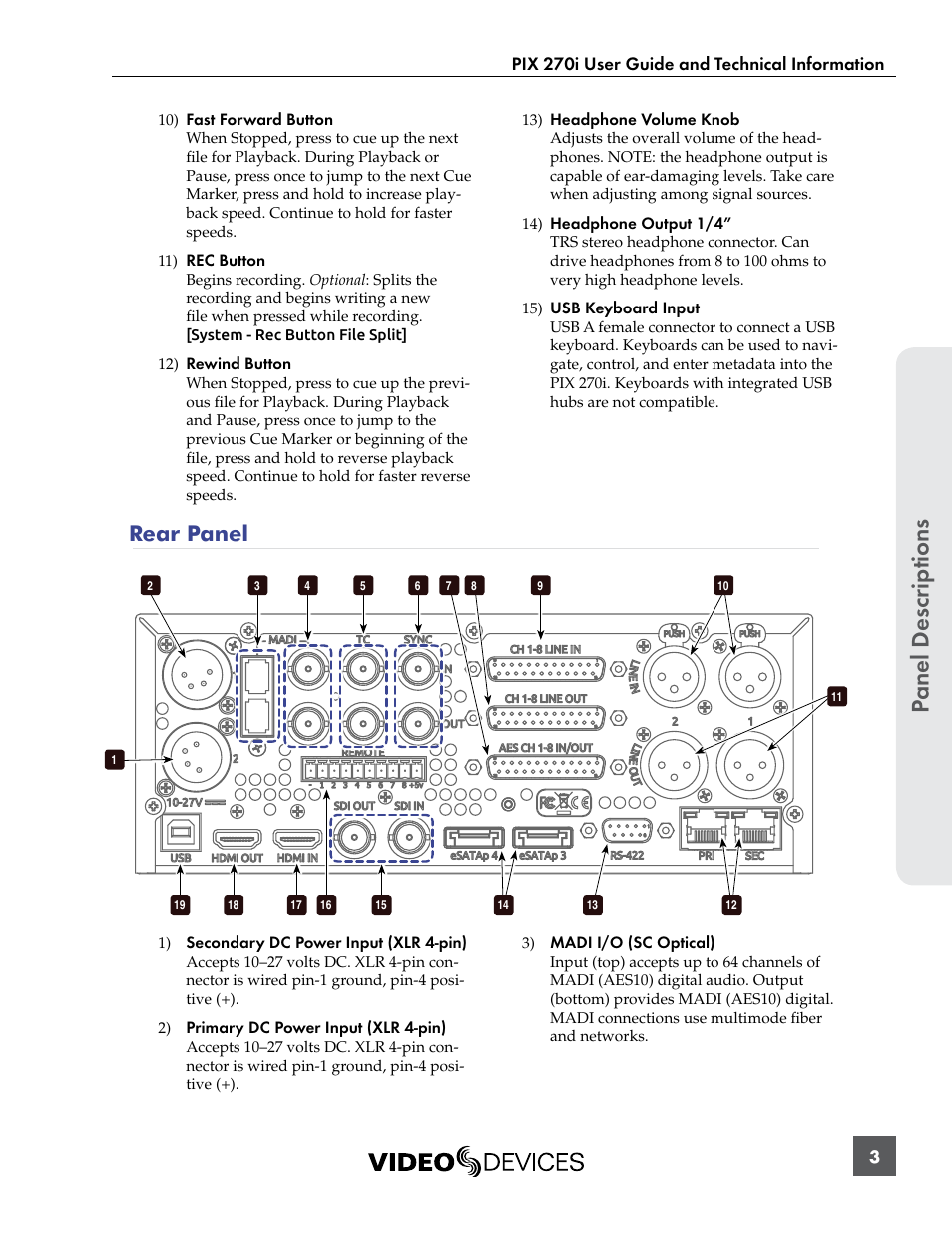 Rear panel, Panel descr ip tions | Sound Devices PIX 270i User Manual | Page 9 / 99