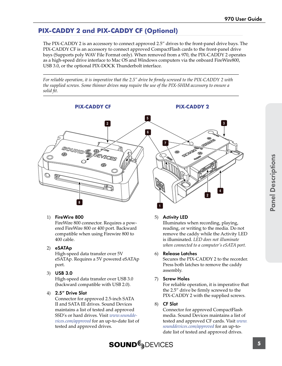 Pix-caddy 2 and pix-caddy cf (optional), Panel descr ip tions | Sound Devices 970 User Manual | Page 11 / 74