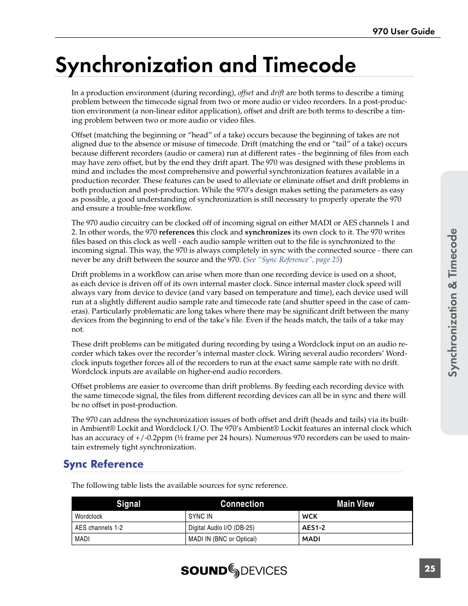 Synchronization and timecode, Sync reference, Sync hr onization & t imecode | Sound Devices 970 User Manual | Page 31 / 74