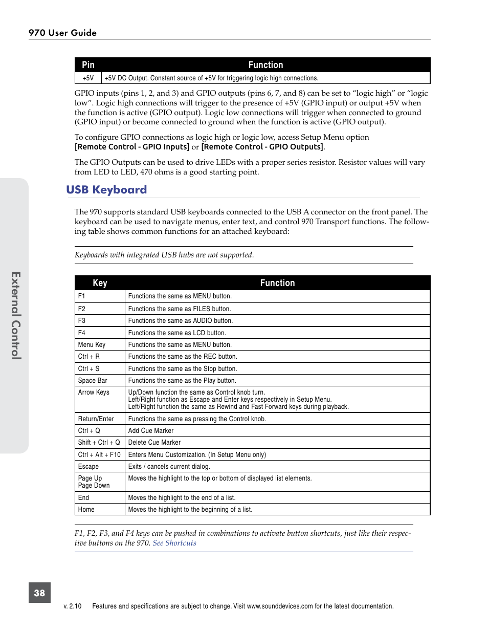 Usb keyboard, Ext er nal contr ol | Sound Devices 970 User Manual | Page 44 / 74