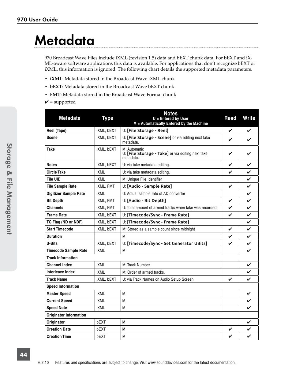 Metadata, Stor ag e & f ile manag ement | Sound Devices 970 User Manual | Page 50 / 74