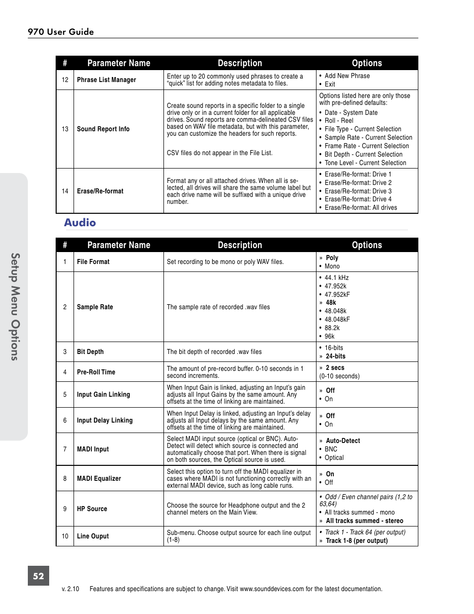 Audio, Se tup menu op tions | Sound Devices 970 User Manual | Page 58 / 74