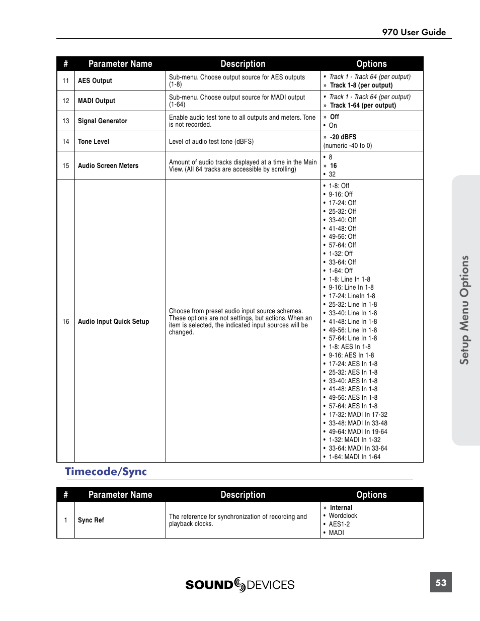 Timecode/sync, Se tup menu op tions | Sound Devices 970 User Manual | Page 59 / 74