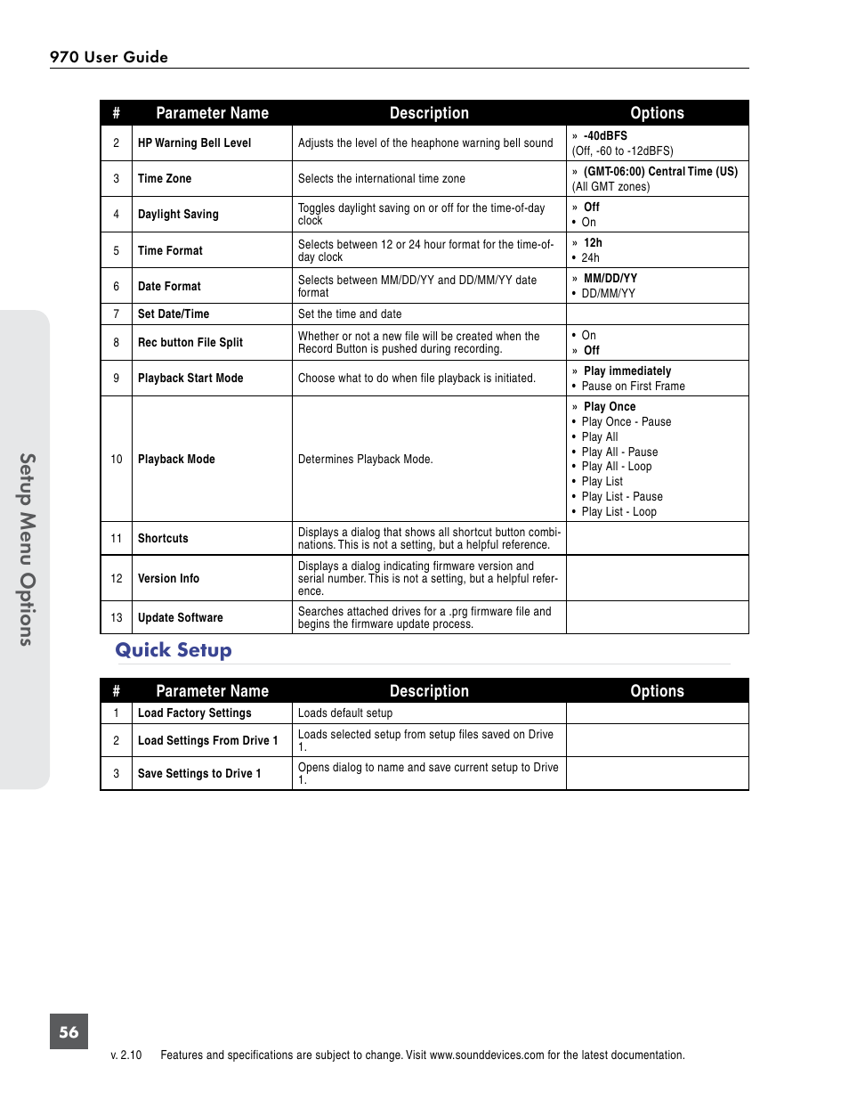 Quick setup, Se tup menu op tions | Sound Devices 970 User Manual | Page 62 / 74