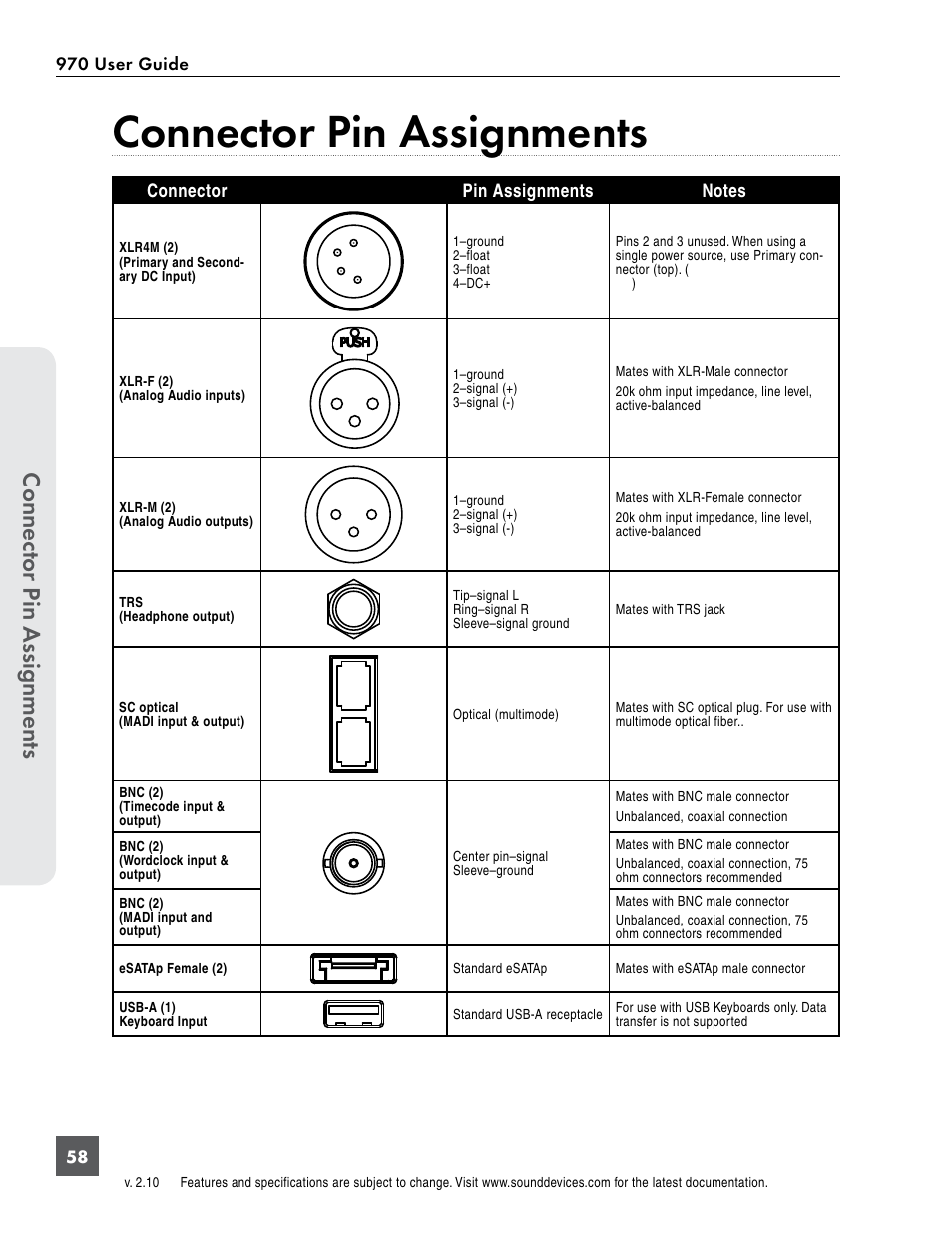 Connector pin assignments, See “connector pin assign, Connect or pin assignments | Sound Devices 970 User Manual | Page 64 / 74