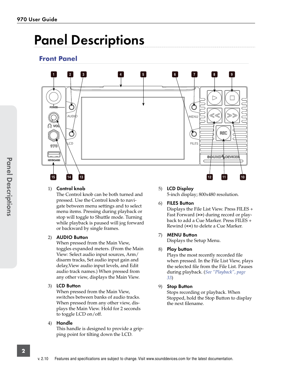 Panel descriptions, Front panel, Panel descr ip tions | Sound Devices 970 User Manual | Page 8 / 74