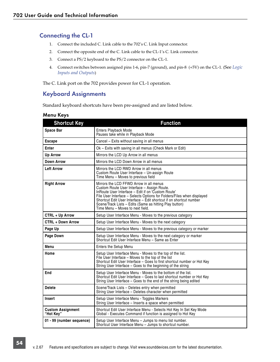 Connecting the cl-1, Keyboard assignments, Menu keys shortcut key function | Sound Devices 702 User Manual | Page 56 / 78