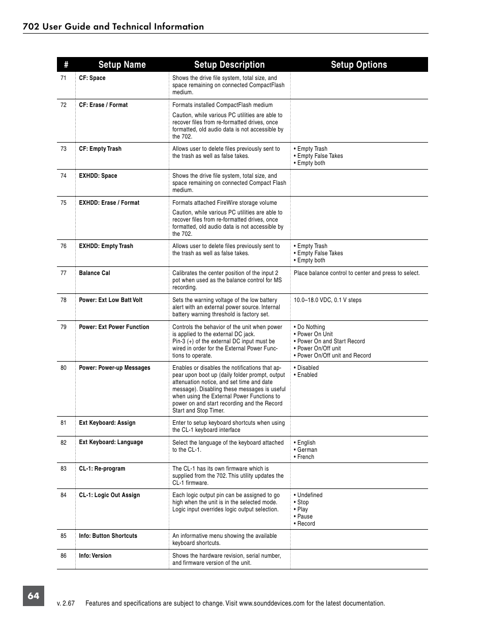 Setup name setup description setup options | Sound Devices 702 User Manual | Page 66 / 78