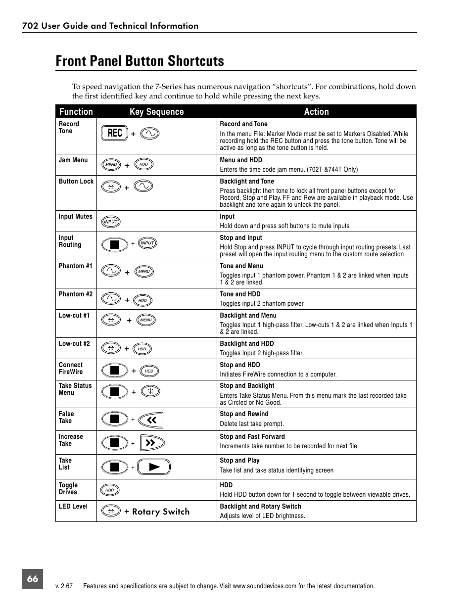 Front panel button shortcuts | Sound Devices 702 User Manual | Page 68 / 78