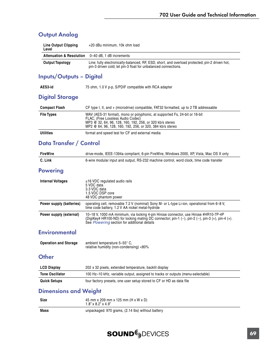 Output analog, Inputs/outputs – digital, Digital storage | Data transfer / control, Powering, Environmental, Other, Dimensions and weight | Sound Devices 702 User Manual | Page 71 / 78