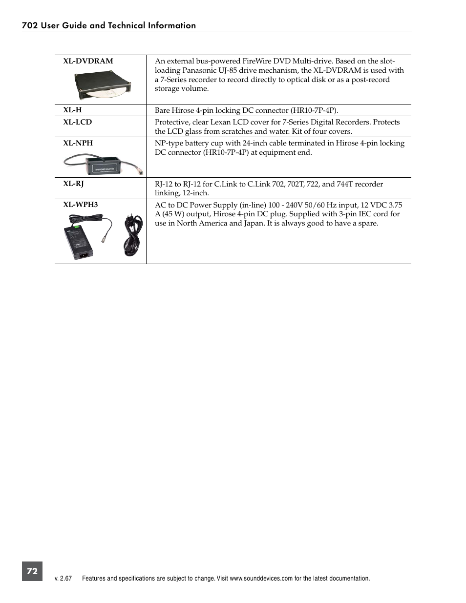 Sound Devices 702 User Manual | Page 74 / 78