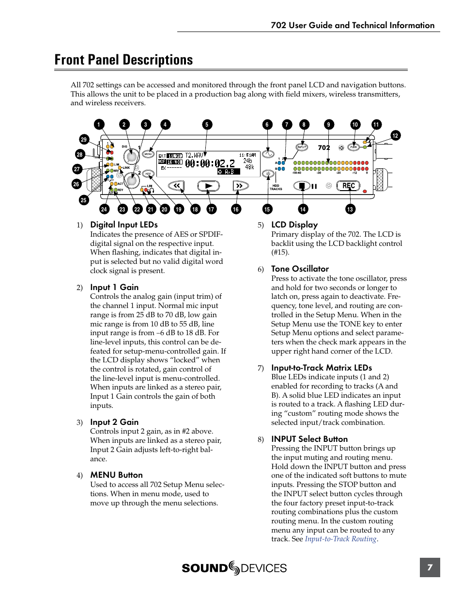 Front panel descriptions | Sound Devices 702 User Manual | Page 9 / 78