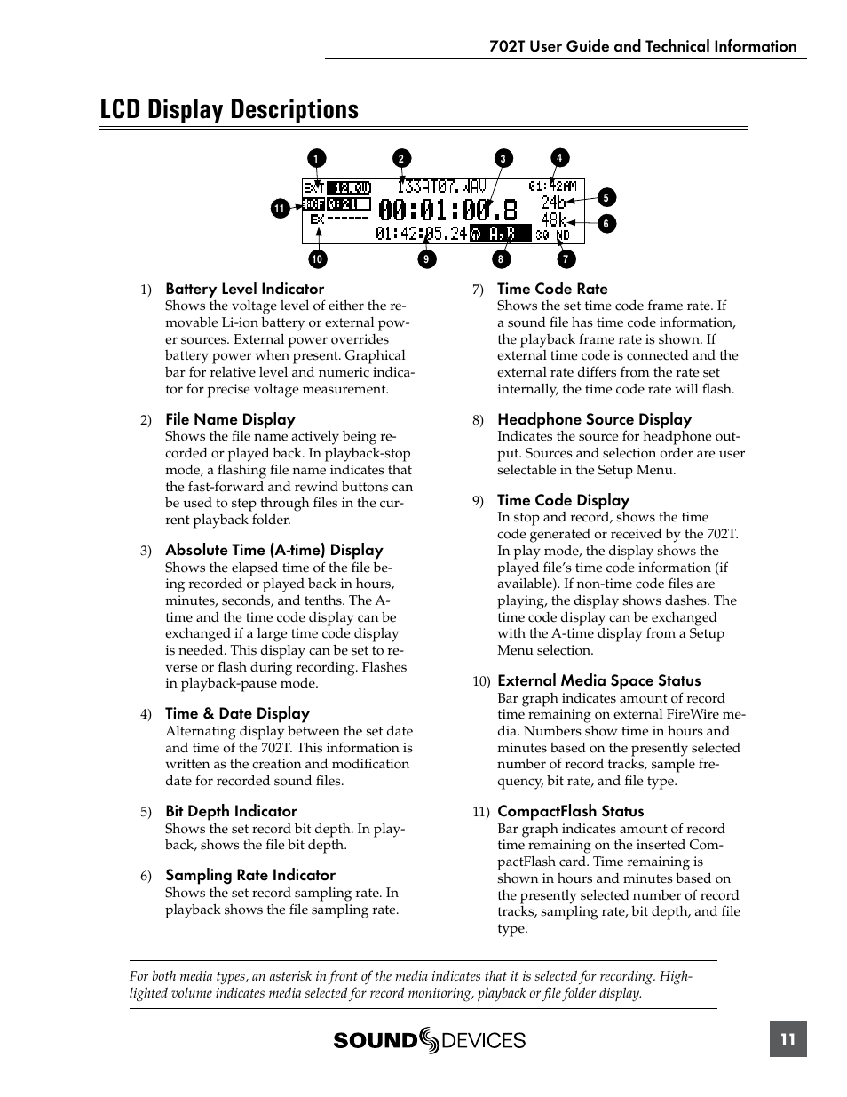 Lcd display descriptions | Sound Devices 702T User Manual | Page 13 / 84