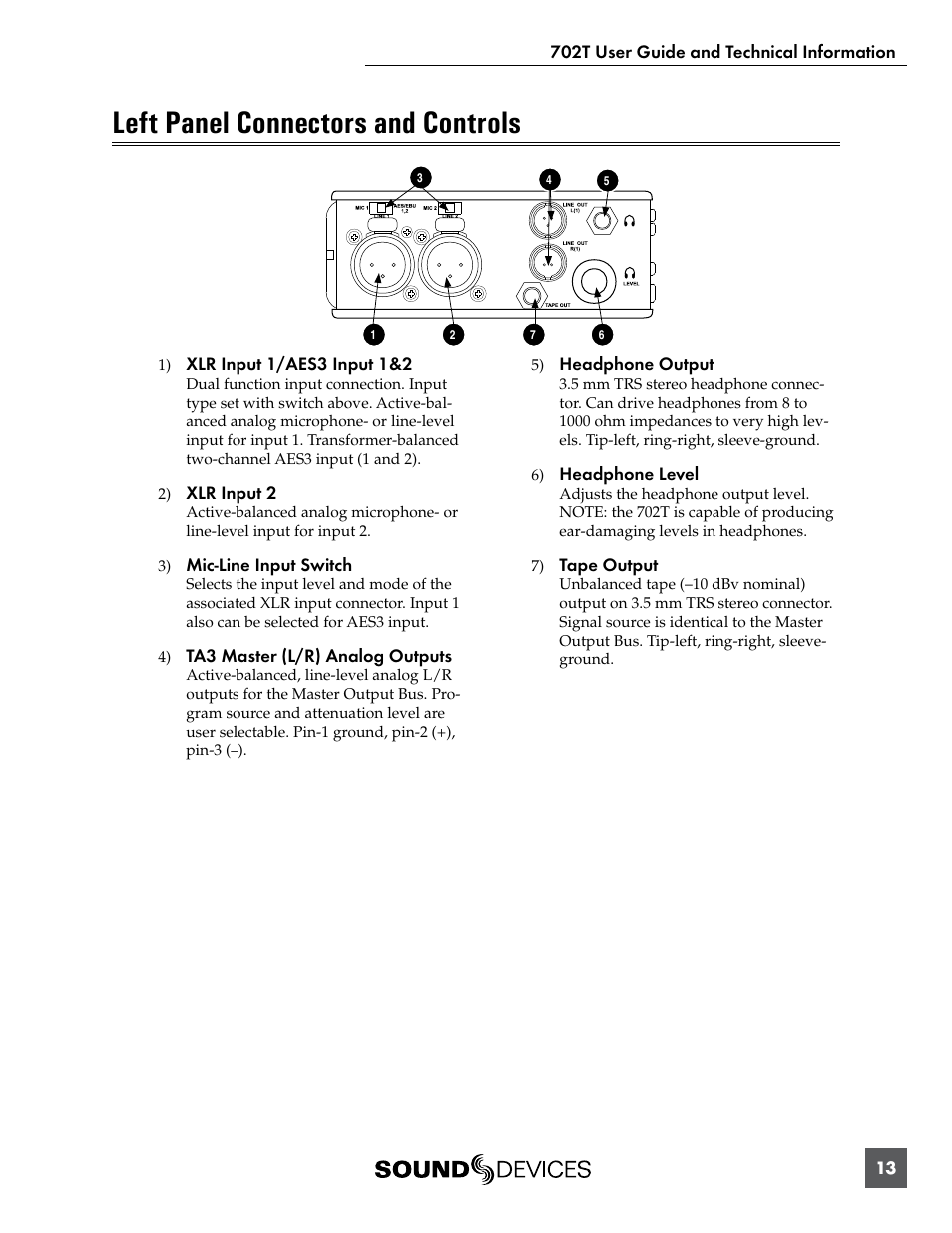 Left panel connectors and controls | Sound Devices 702T User Manual | Page 15 / 84