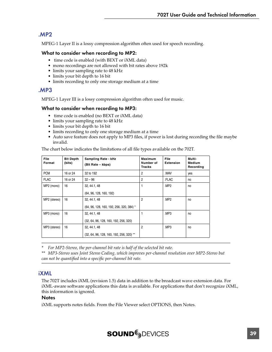 Ixml, Mp2 .mp3 ixml, What to consider when recording to mp2 | What to consider when recording to mp3 | Sound Devices 702T User Manual | Page 41 / 84
