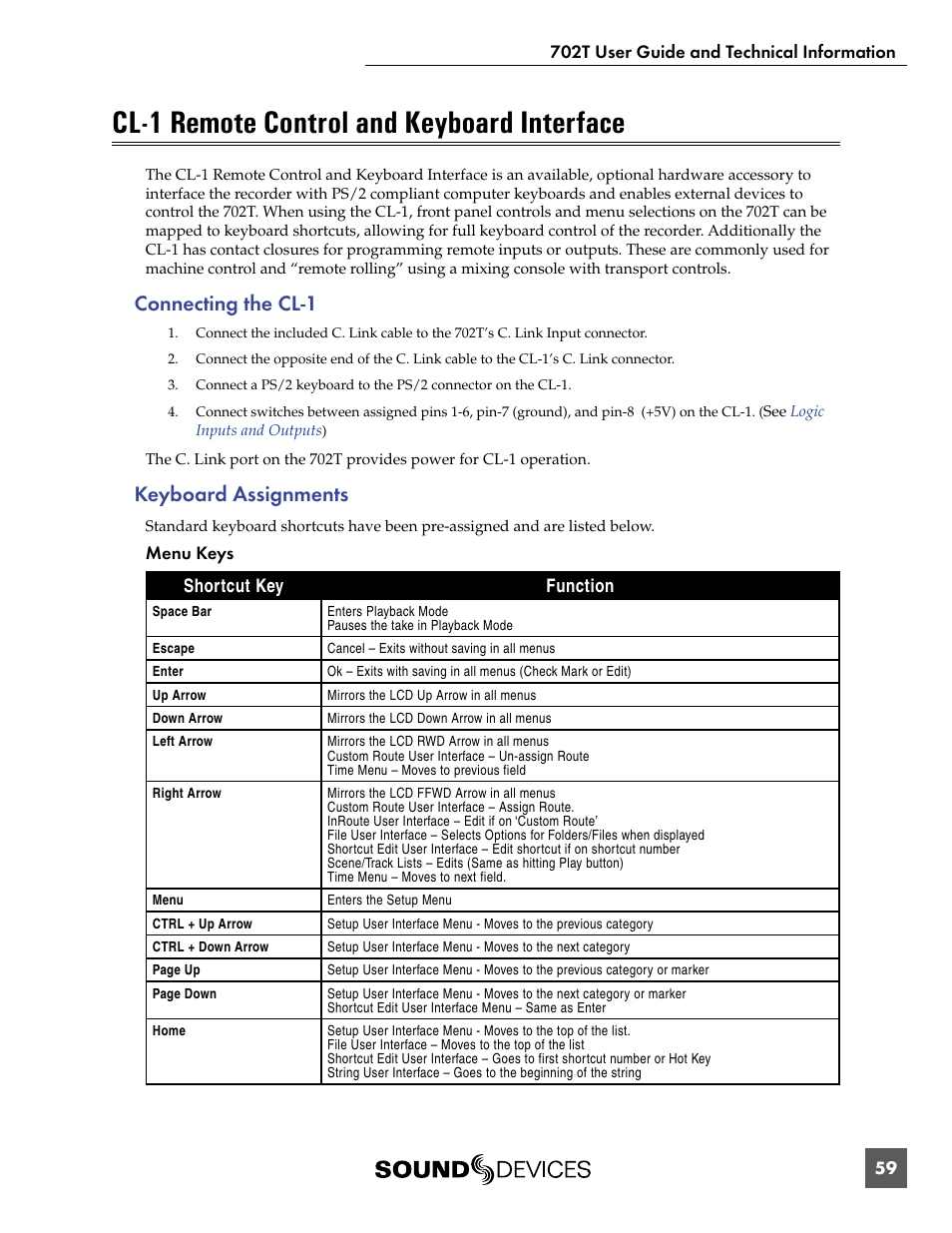 Cl-1 remote control and keyboard interface, Connecting the cl-1, Keyboard assignments | Connecting the cl-1 keyboard assignments | Sound Devices 702T User Manual | Page 61 / 84