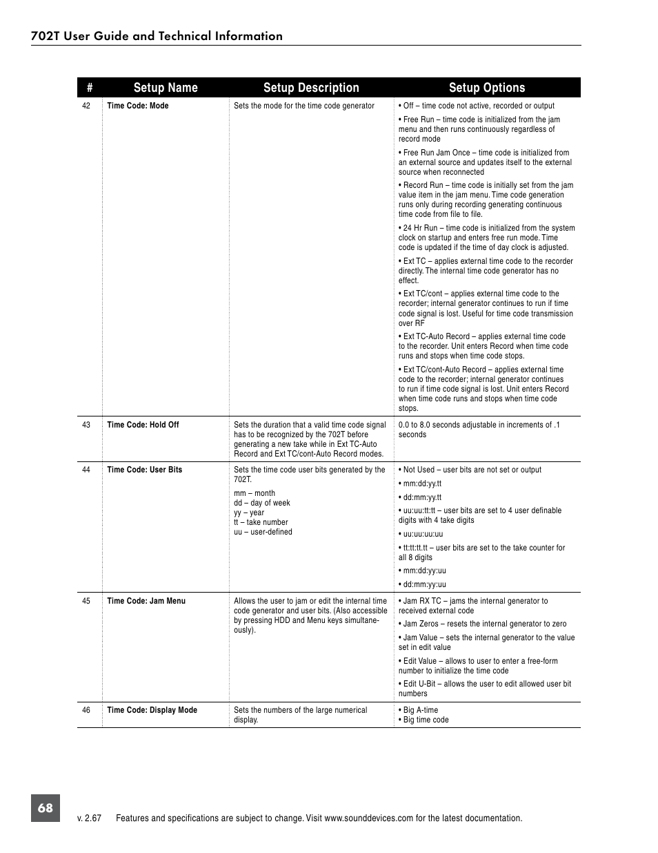 Setup name setup description setup options | Sound Devices 702T User Manual | Page 70 / 84