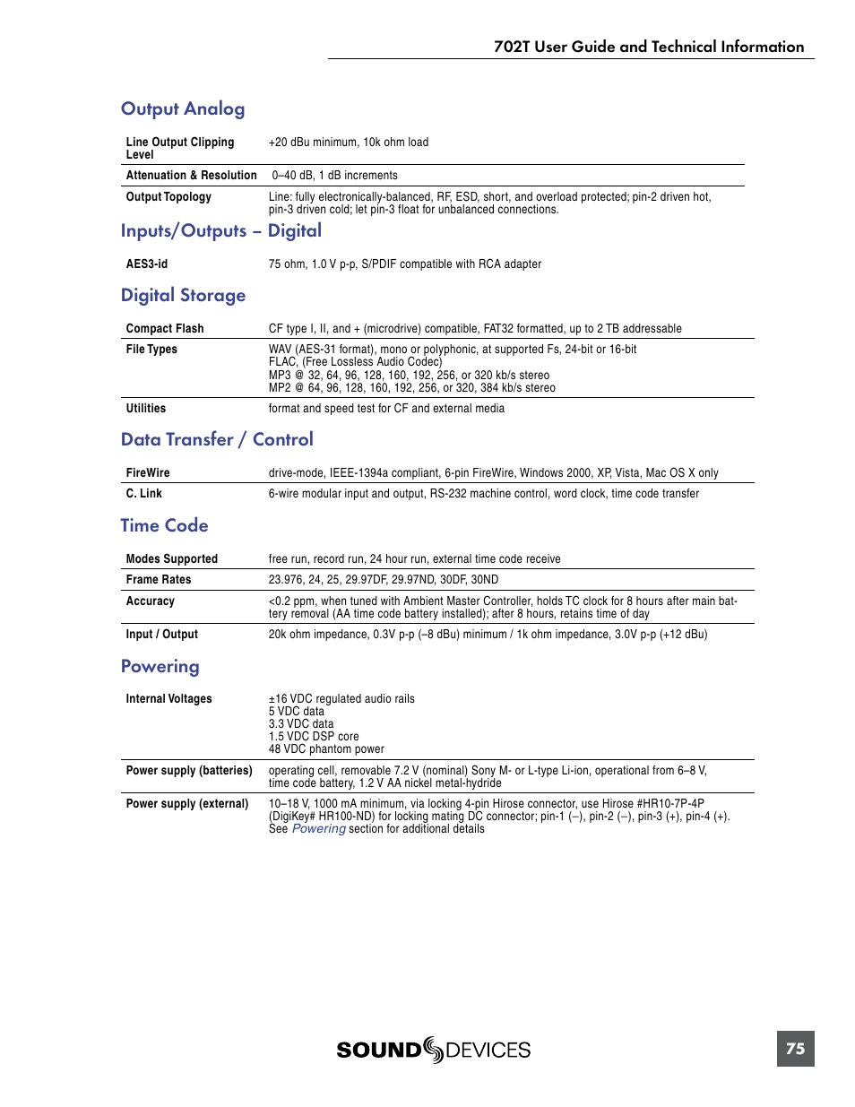 Output analog, Inputs/outputs – digital, Digital storage | Data transfer / control, Time code, Powering | Sound Devices 702T User Manual | Page 77 / 84