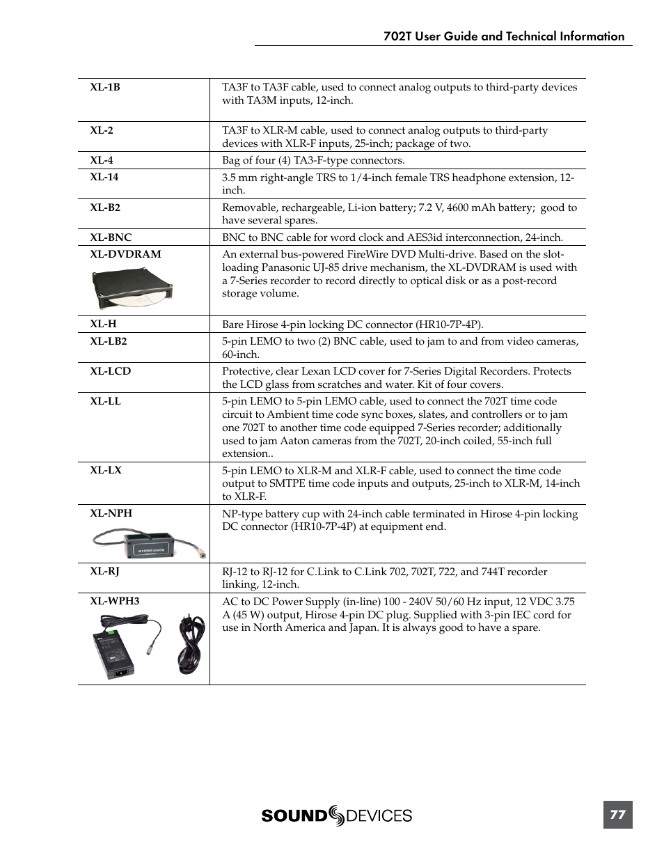Sound Devices 702T User Manual | Page 79 / 84