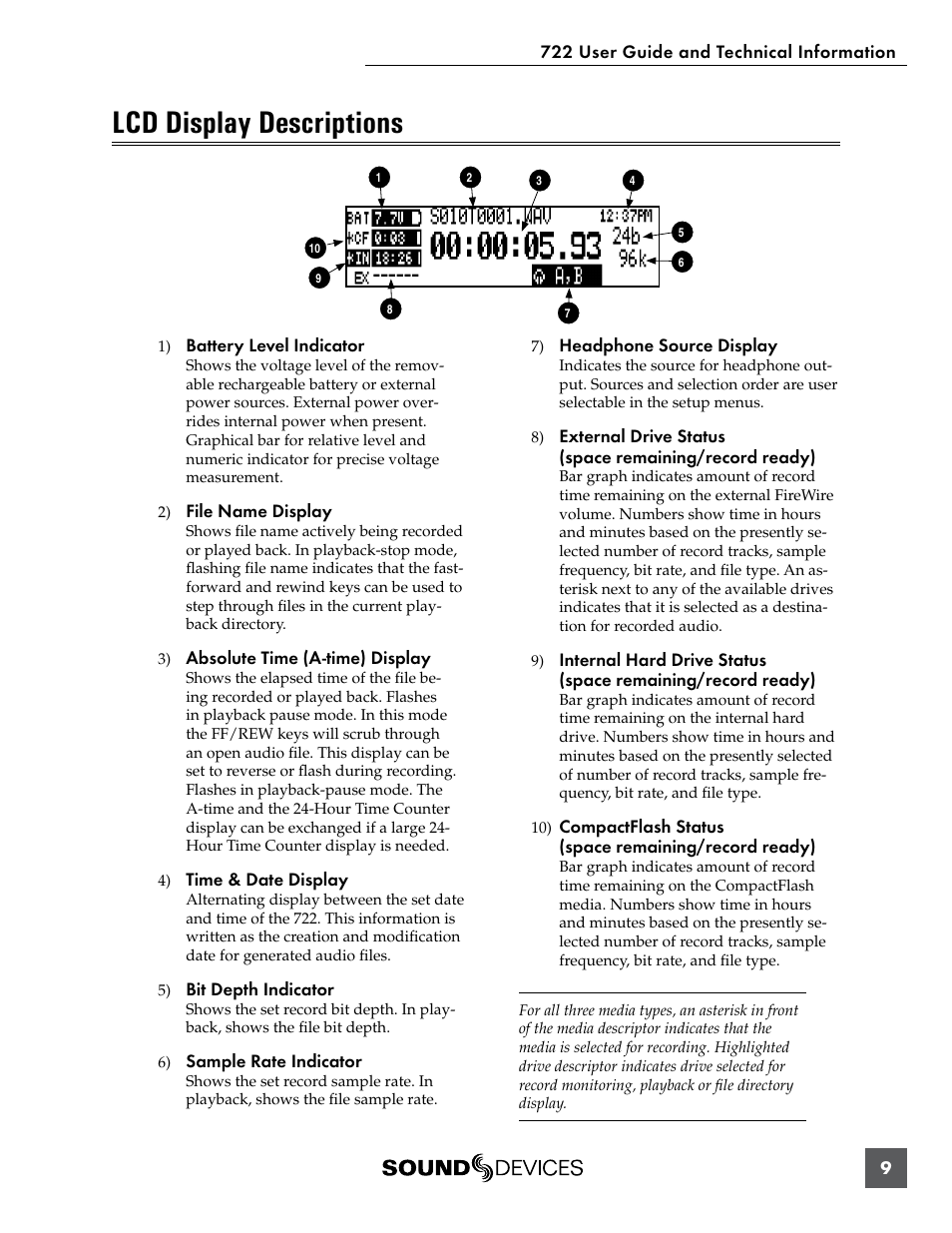 Lcd display descriptions | Sound Devices 722 User Manual | Page 11 / 80