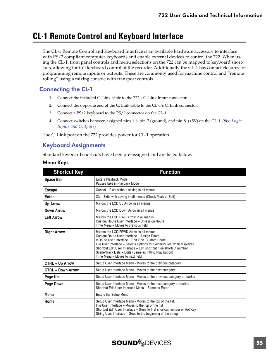 Cl-1 remote control and keyboard interface, Connecting the cl-1, Keyboard assignments | Menu keys shortcut key function | Sound Devices 722 User Manual | Page 57 / 80