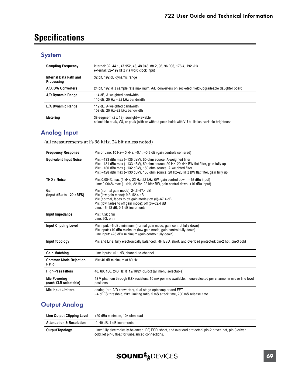 Specifications, System, Analog input | Output analog | Sound Devices 722 User Manual | Page 71 / 80
