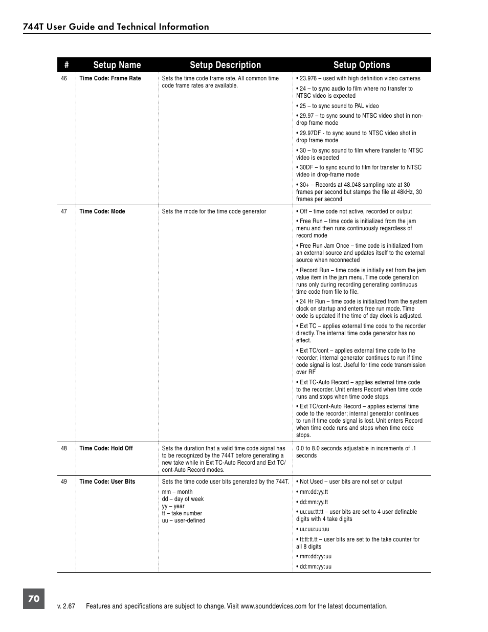 Setup name setup description setup options | Sound Devices 744T User Manual | Page 76 / 90