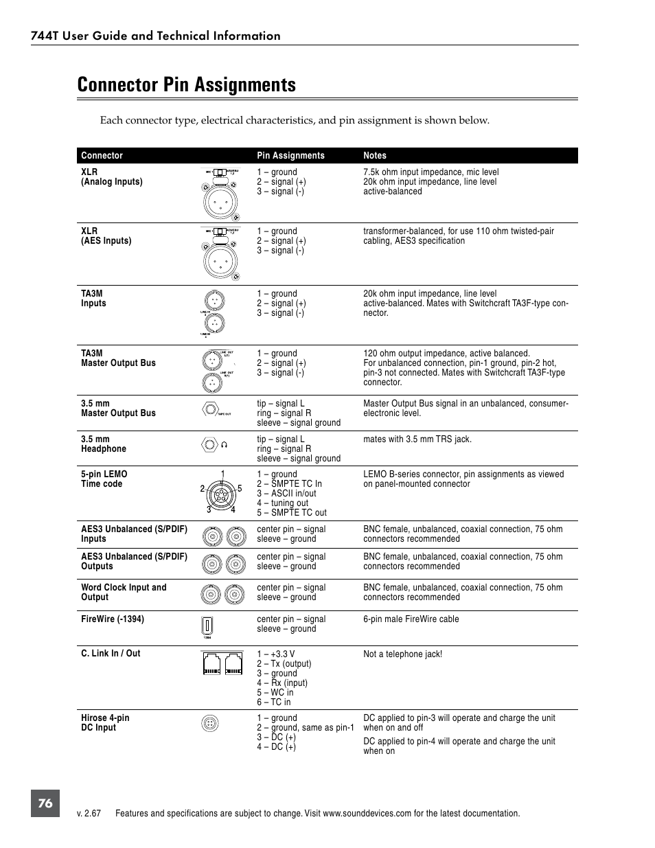 Connector pin assignments | Sound Devices 744T User Manual | Page 82 / 90