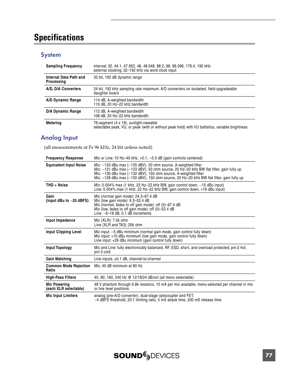 Specifications, System, Analog input | Sound Devices 744T User Manual | Page 83 / 90