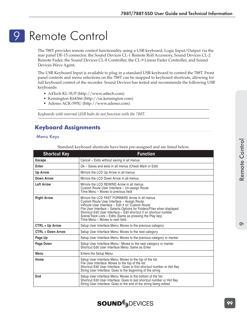 Remote control, Remote control 9, Keyboard assignments | Sound Devices 788T User Manual | Page 107 / 180