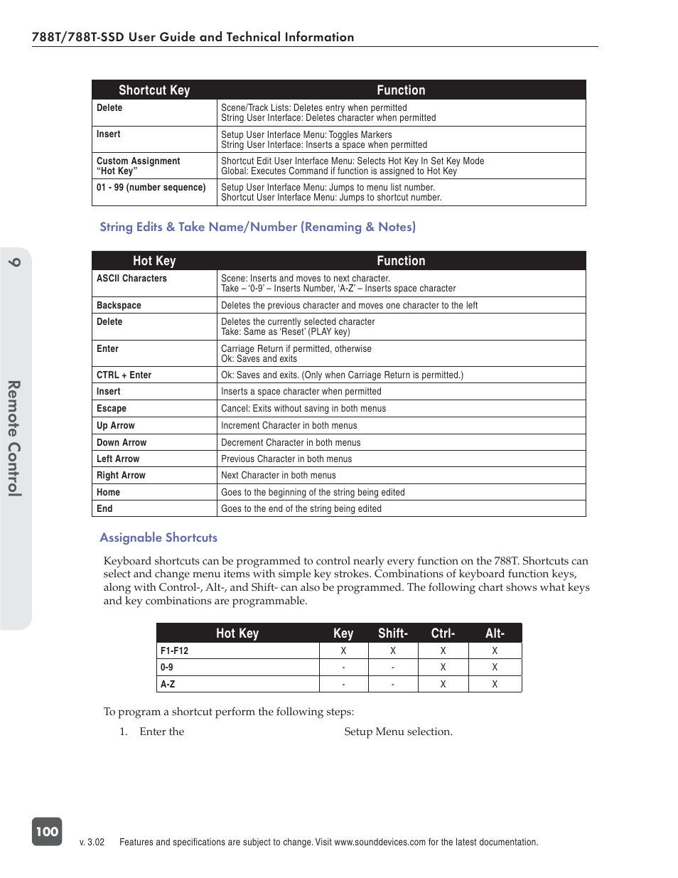 Remote control 9 | Sound Devices 788T User Manual | Page 108 / 180