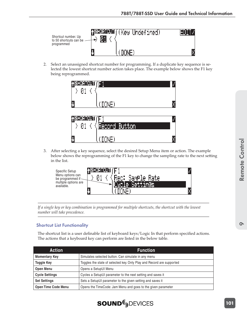 Remote control 9 | Sound Devices 788T User Manual | Page 109 / 180