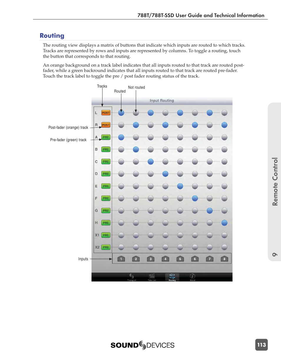 Remote control 9, Routing | Sound Devices 788T User Manual | Page 121 / 180